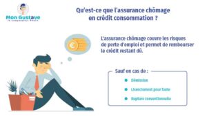 découvrez comment renégocier votre prêt pour obtenir de meilleures conditions. profitez de conseils pratiques, d'astuces et d'informations essentielles pour alléger vos mensualités et optimiser votre budget.