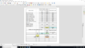 découvrez comment une répartition équitable des charges peut optimiser la gestion de vos ressources et améliorer la collaboration au sein de votre équipe. apprenez les meilleures pratiques et méthodes pour une allocation efficace et harmonieuse des responsabilités.