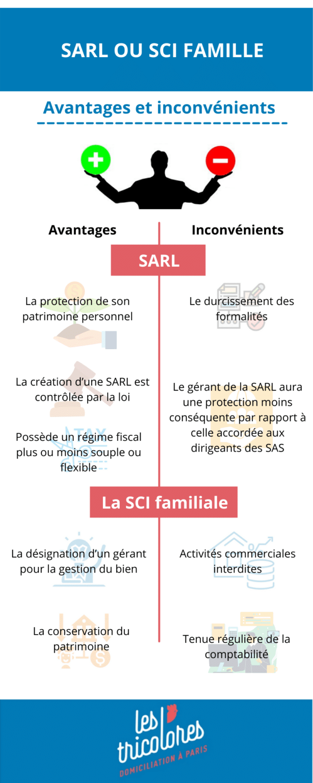 découvrez tout ce qu'il faut savoir sur la désignation d'un gérant pour une société civile immobilière (sci). apprenez les critères, les responsabilités et les démarches à suivre pour garantir une gestion réussie de votre sci.