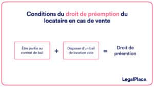 découvrez comment gérer la situation d'un locataire avant la vente de votre bien immobilier. obtenez des conseils pratiques pour naviguer dans ce processus tout en préservant les droits du locataire et en optimisant votre transaction.