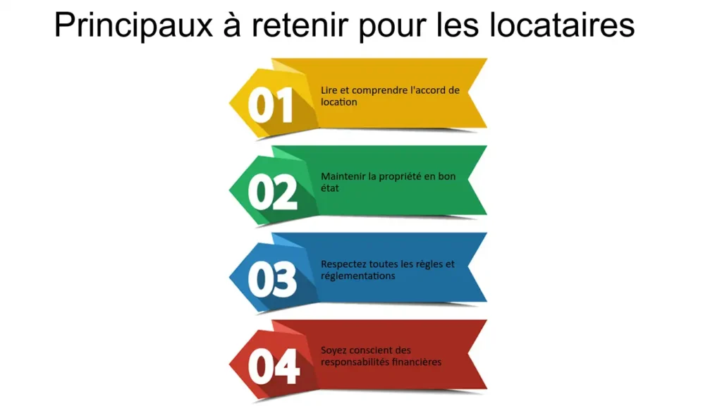 découvrez les principales responsabilités des locataires pour assurer une cohabitation harmonieuse et respectueuse. cette guide vous aide à comprendre vos obligations, de l'entretien de votre logement à la communication avec votre propriétaire.