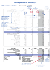 découvrez tout ce que vous devez savoir sur les charges locatives : définition, types, calcul et droits des locataires. préparez-vous à mieux gérer vos dépenses locatives et à comprendre vos obligations en tant que locataire ou propriétaire.