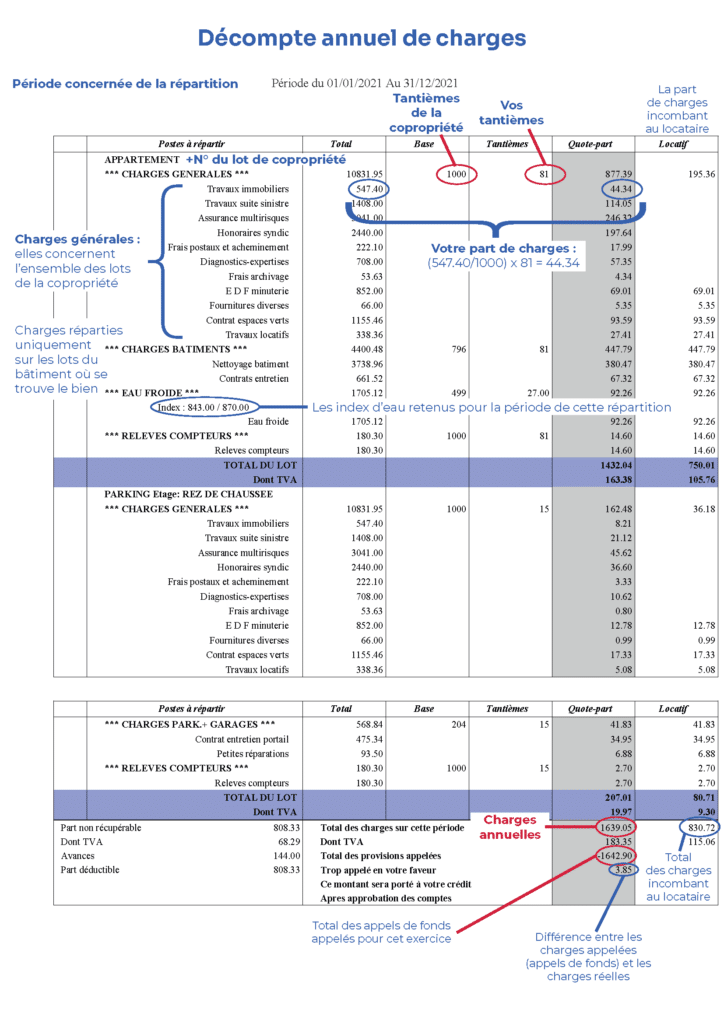 découvrez tout ce que vous devez savoir sur les charges locatives : définition, types, calcul et droits des locataires. préparez-vous à mieux gérer vos dépenses locatives et à comprendre vos obligations en tant que locataire ou propriétaire.